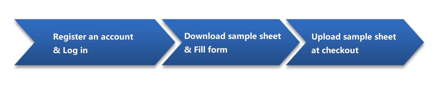 DNA Sequencing Service